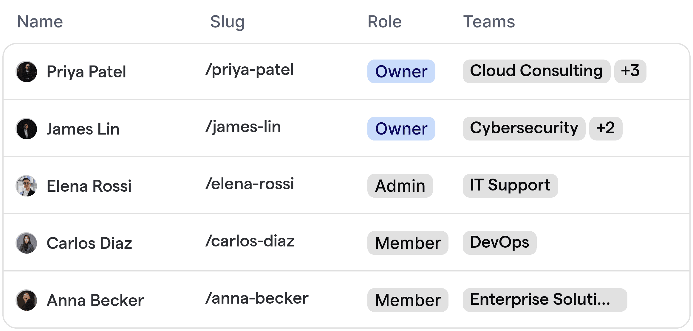 Automated team routing for IT consulting, assigning clients to experts in relevant technology domains.