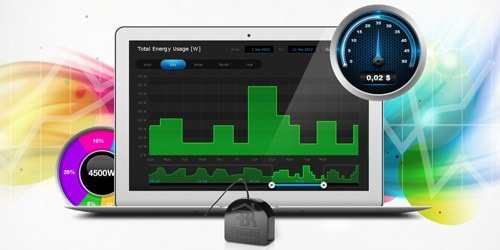 Fibaro_RGBW_Power_monitoring