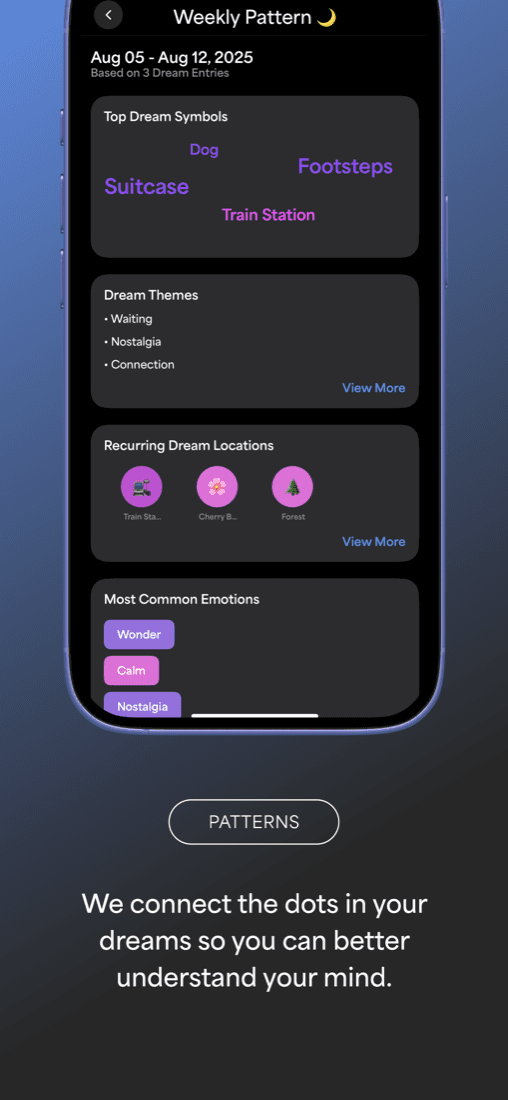 EMPI DREAM Patterns screen