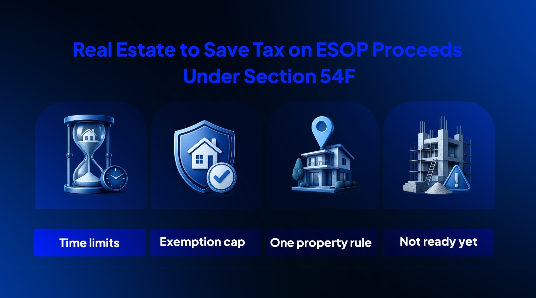 Ckredence Wealth ESOP proceeds banner showing coins, a growing tree, home, piggy bank, portfolio chart, and rising graph to represent investing ESOP proceeds after tax.