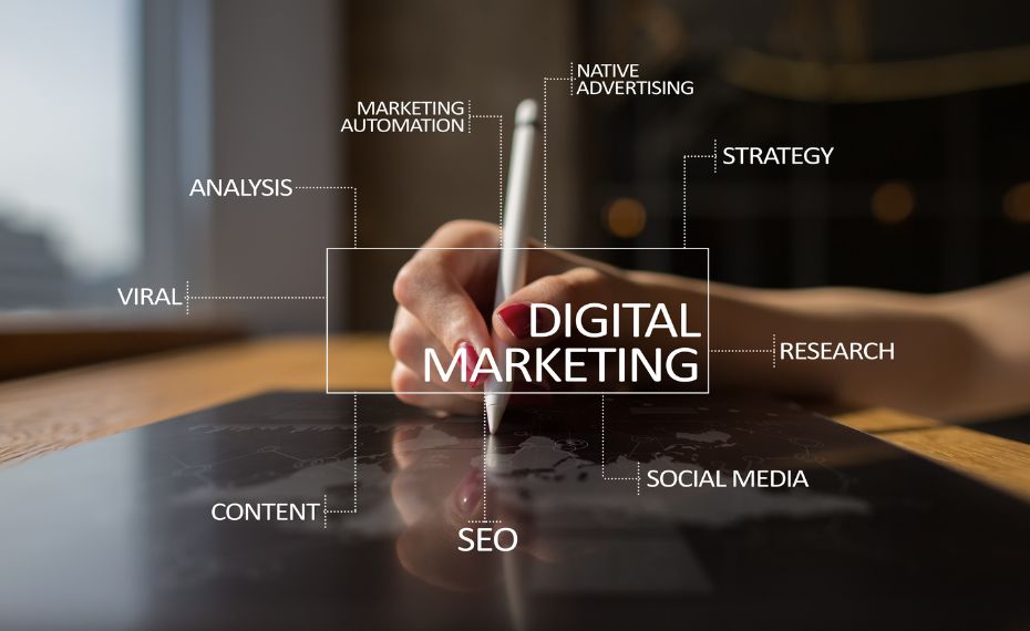 Como a otimização digital pode transformar seu Marketing?