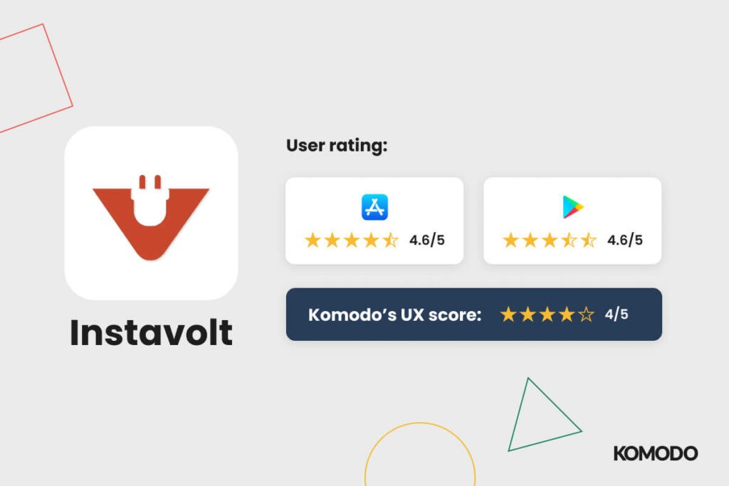 Instavolt App Scorecard