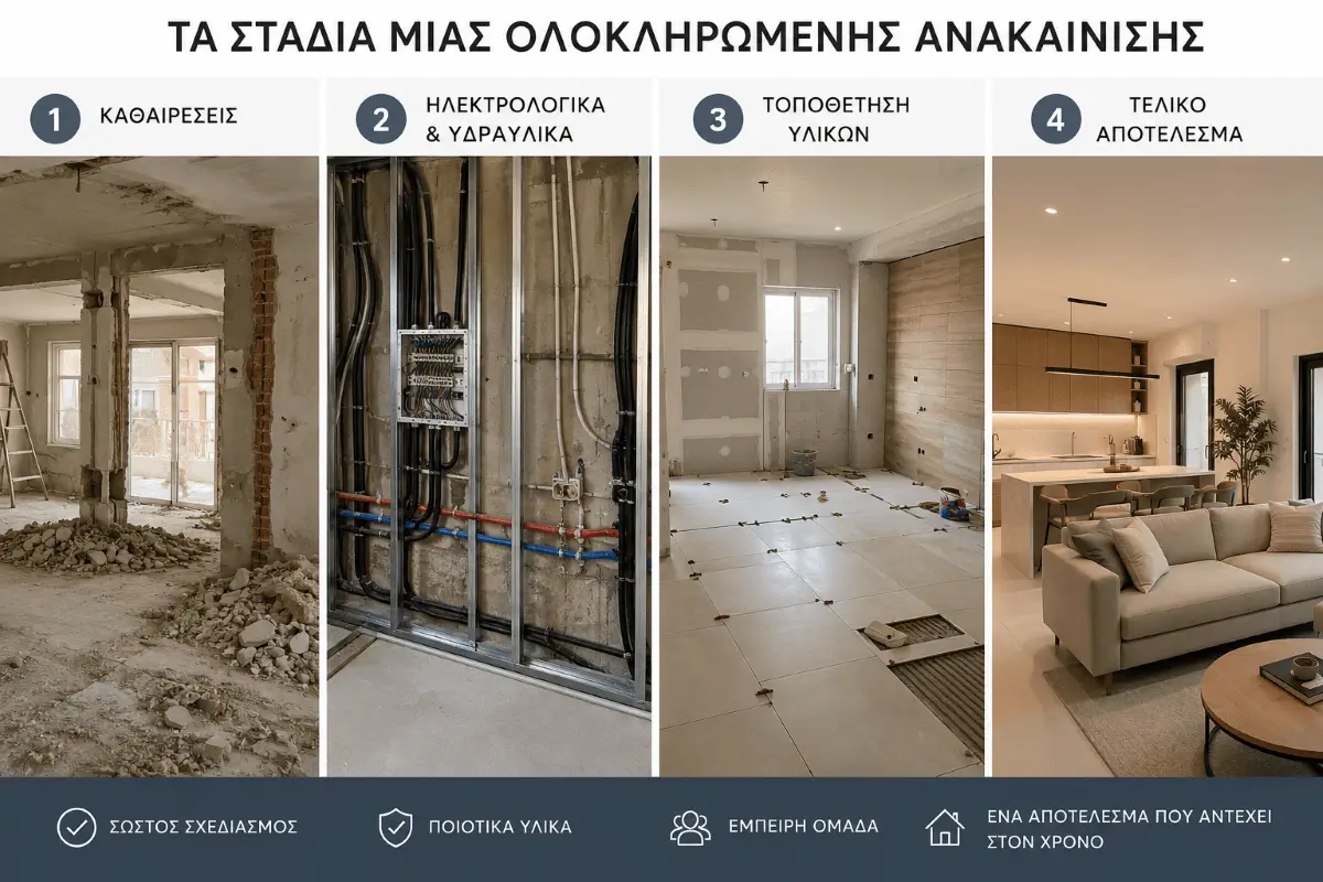 Στάδια ανακαίνισης σπιτιού στα Μεσόγεια από τις καθαιρέσεις και τις ηλεκτρολογικές εργασίες έως το τελικό αποτέλεσμα μιας πλήρους ανακαίνισης κατοικίας