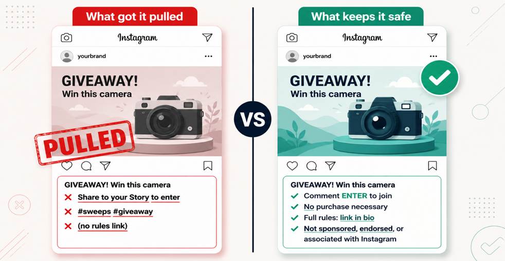 Comparison showing a non compliant Instagram giveaway caption with share to Story entry getting pulled versus a compliant caption with comment to enter, no purchase necessary, rules link and Instagram disclaimer in 2026