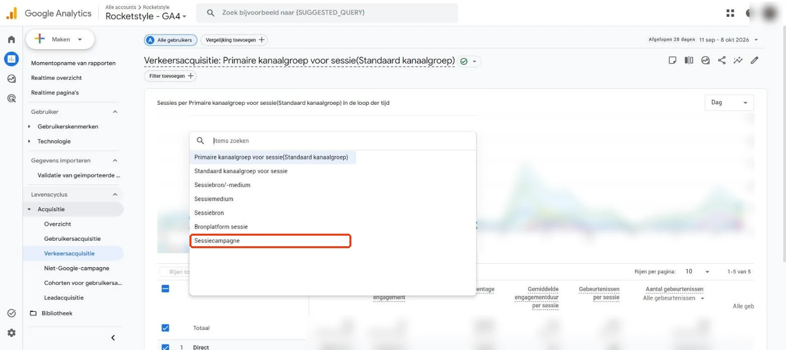 Google Analytics: Verkeersacquisitie met de dimensie Sessiecampagne