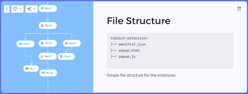 File Structure