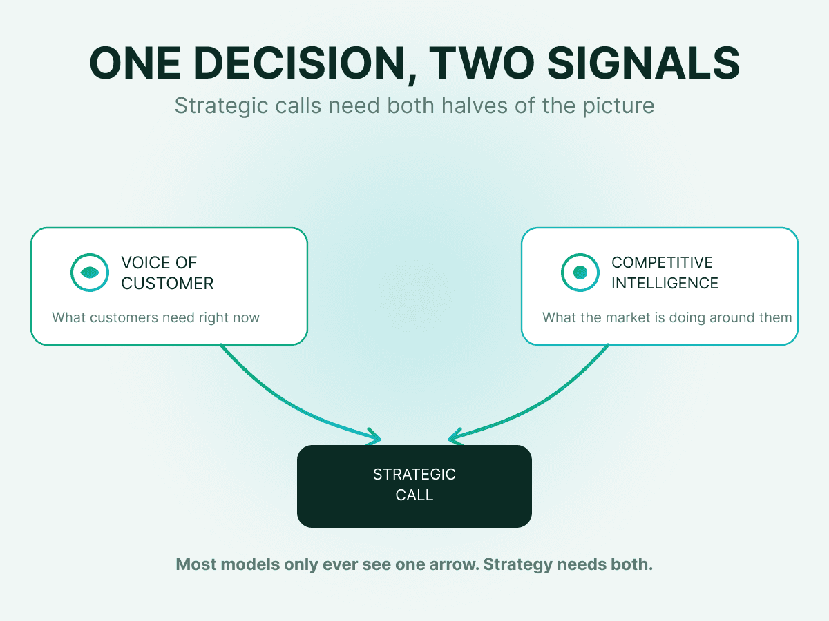 One decision, two signals