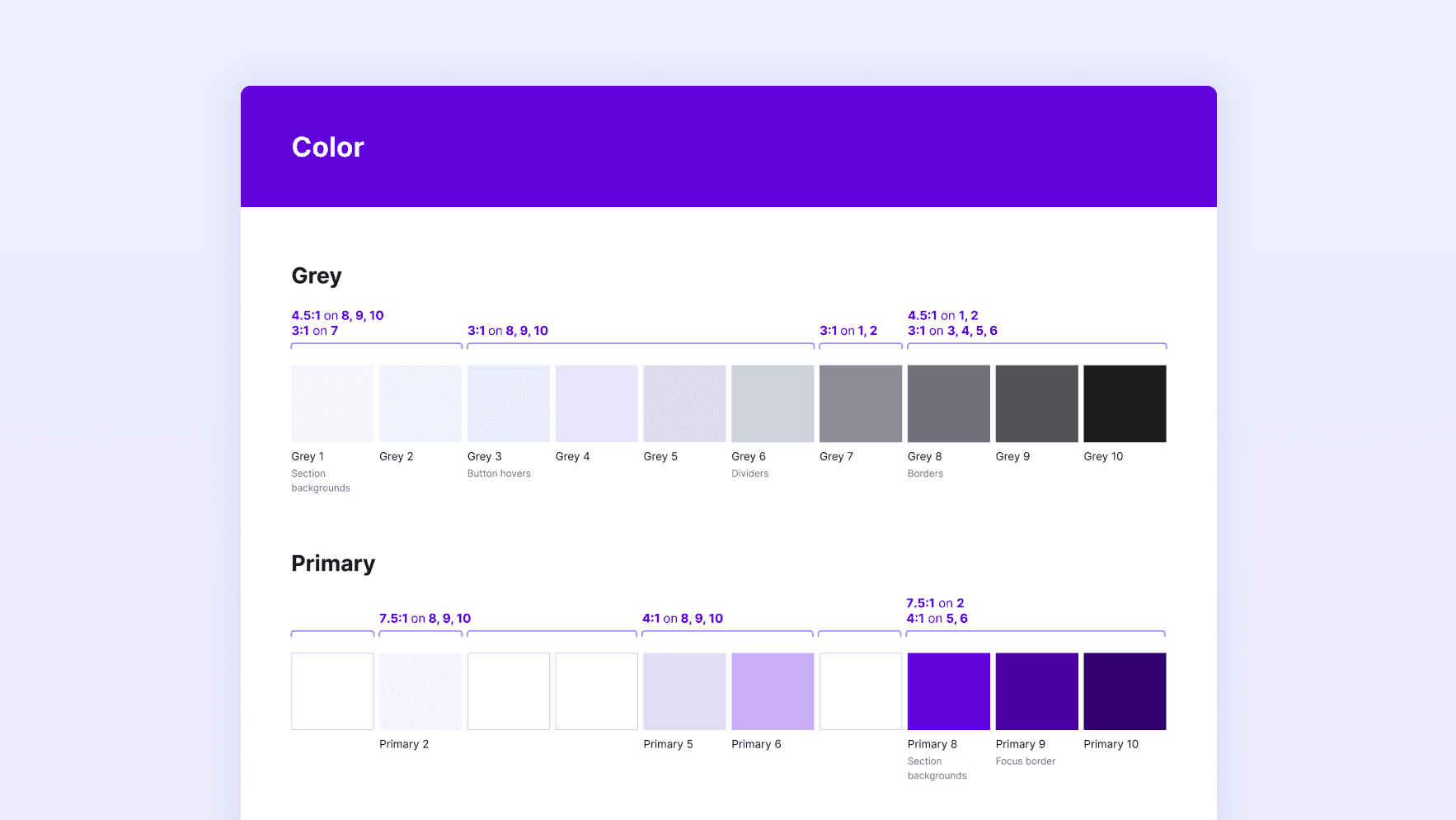 An image of a colour scheme with contrast ratios written out