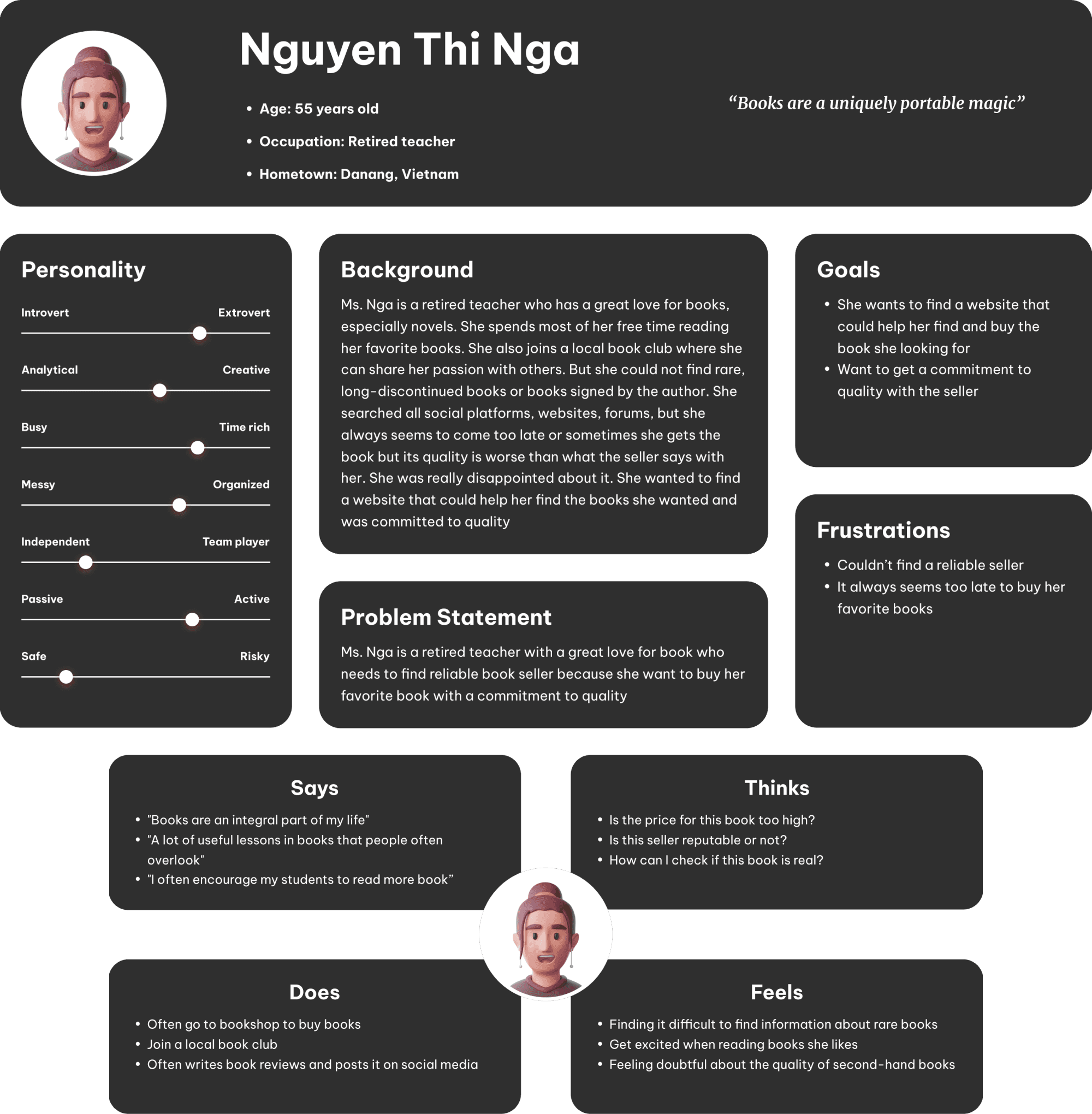 Persona and empathy map 02