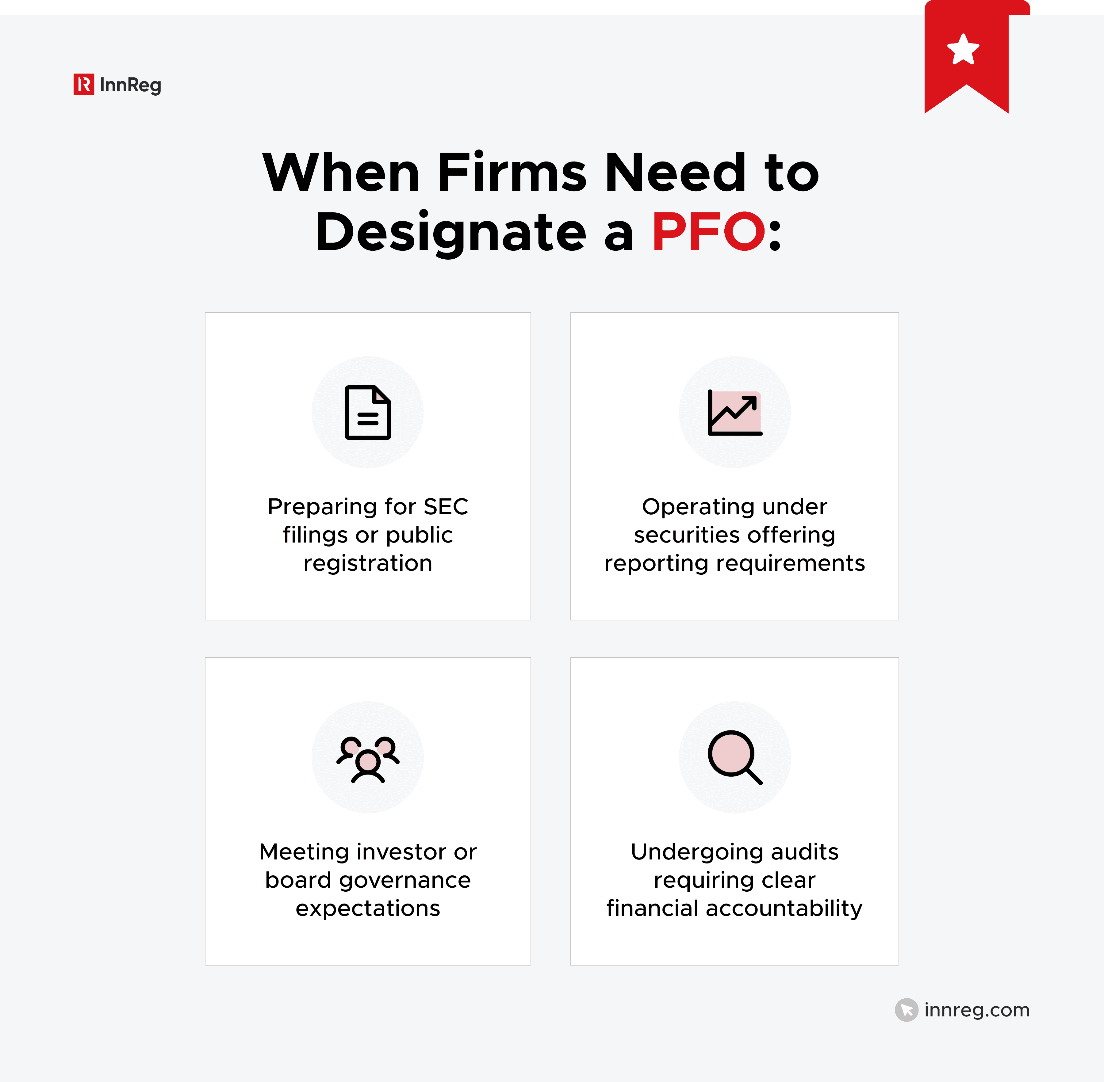 When Firms Need to Designate a PFO