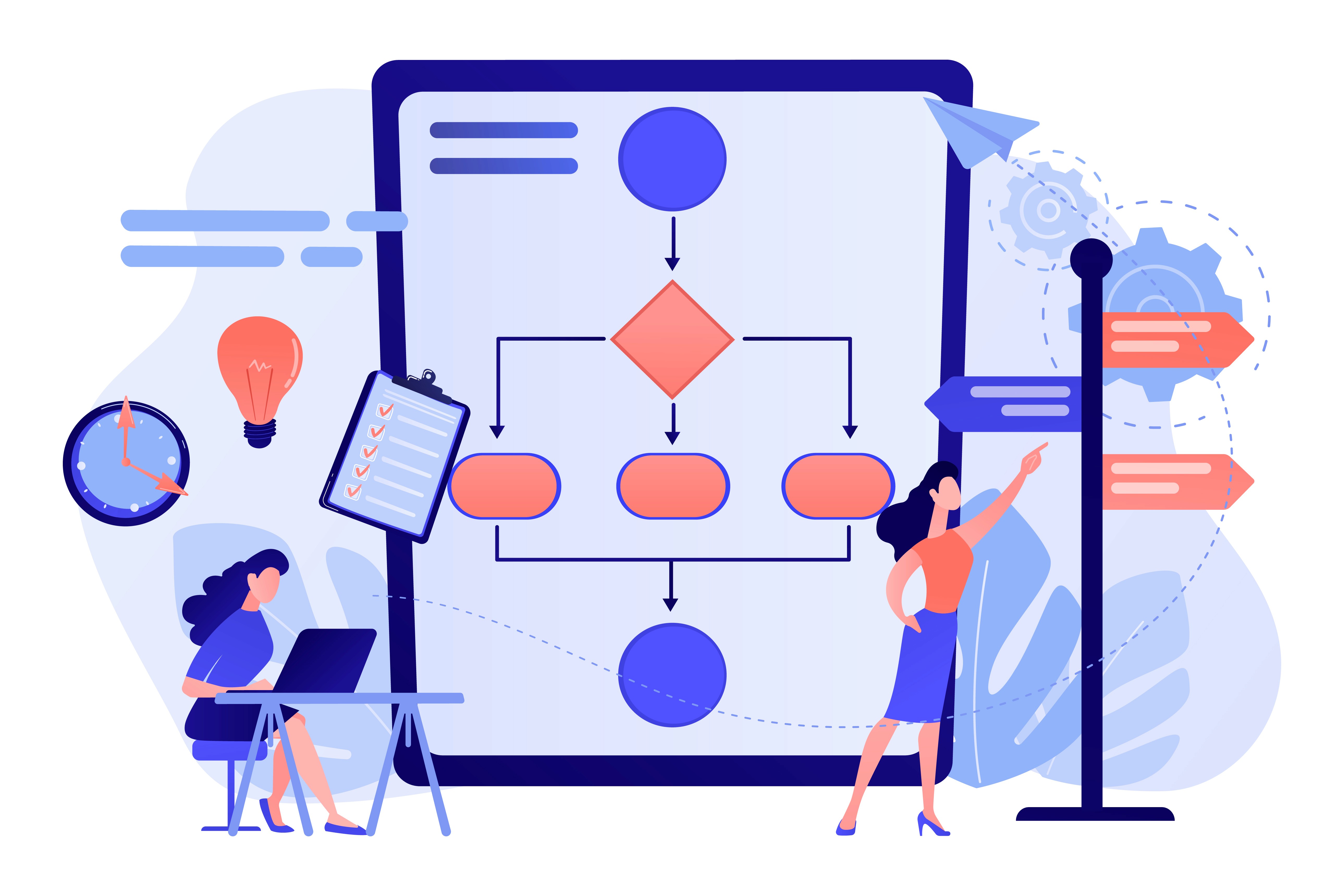 Shopify Development Services