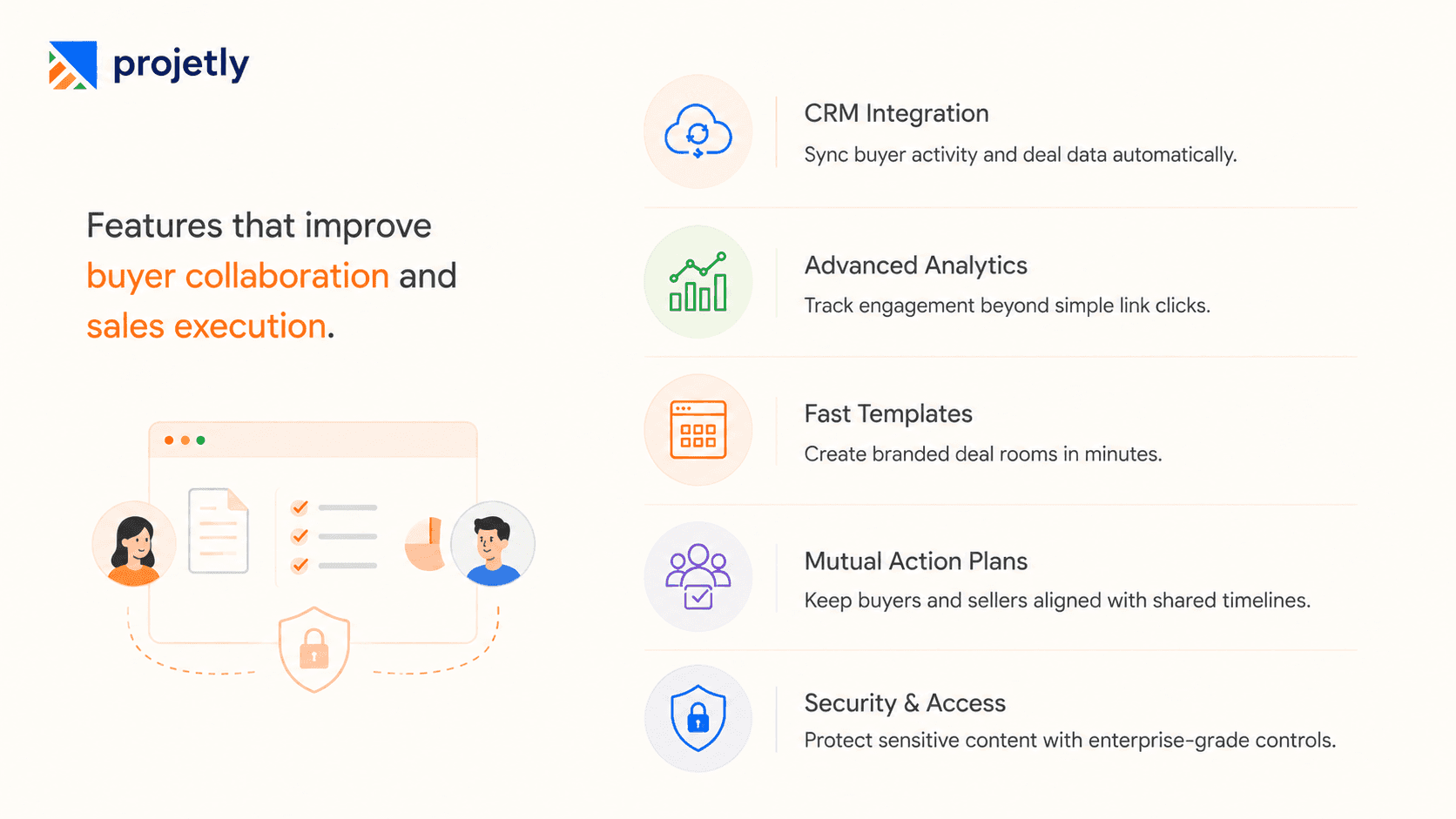 How to Choose the Right DSR Platform in 2026