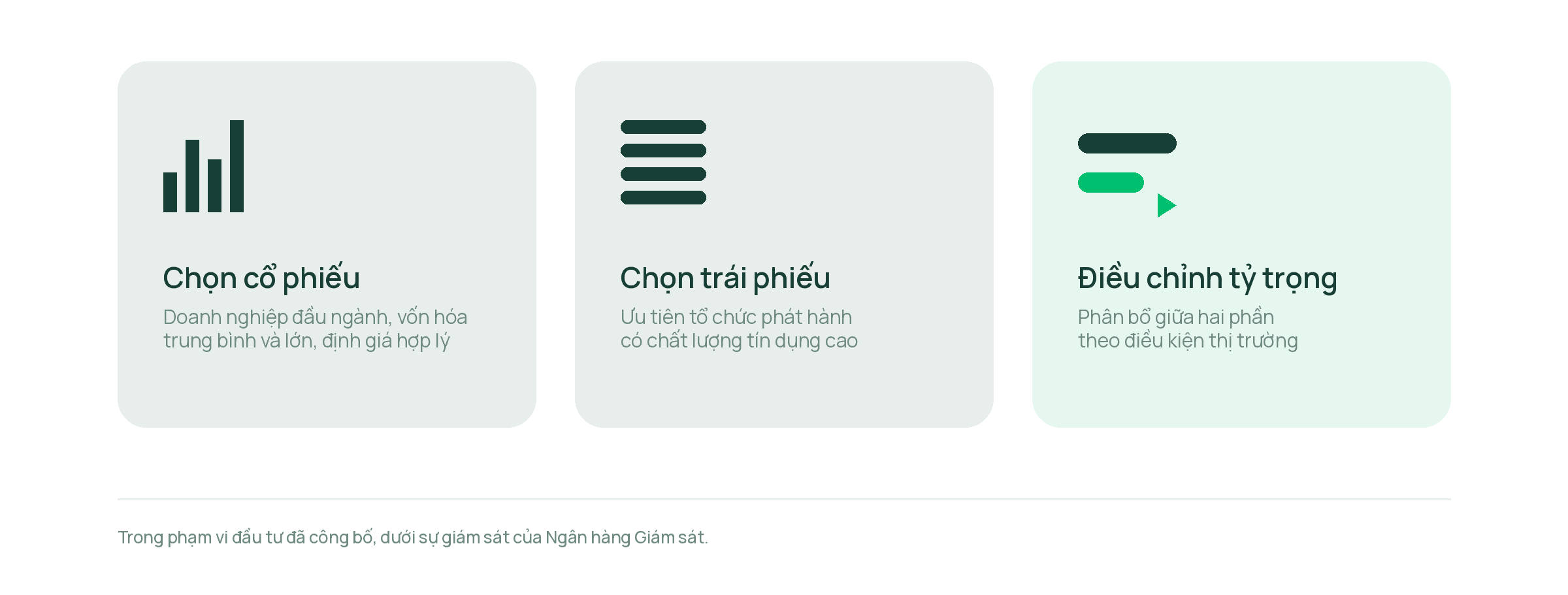 Danh mục 2 trong 1 vừa cổ phiếu vừa trái phiếu theo điều kiện thị trường