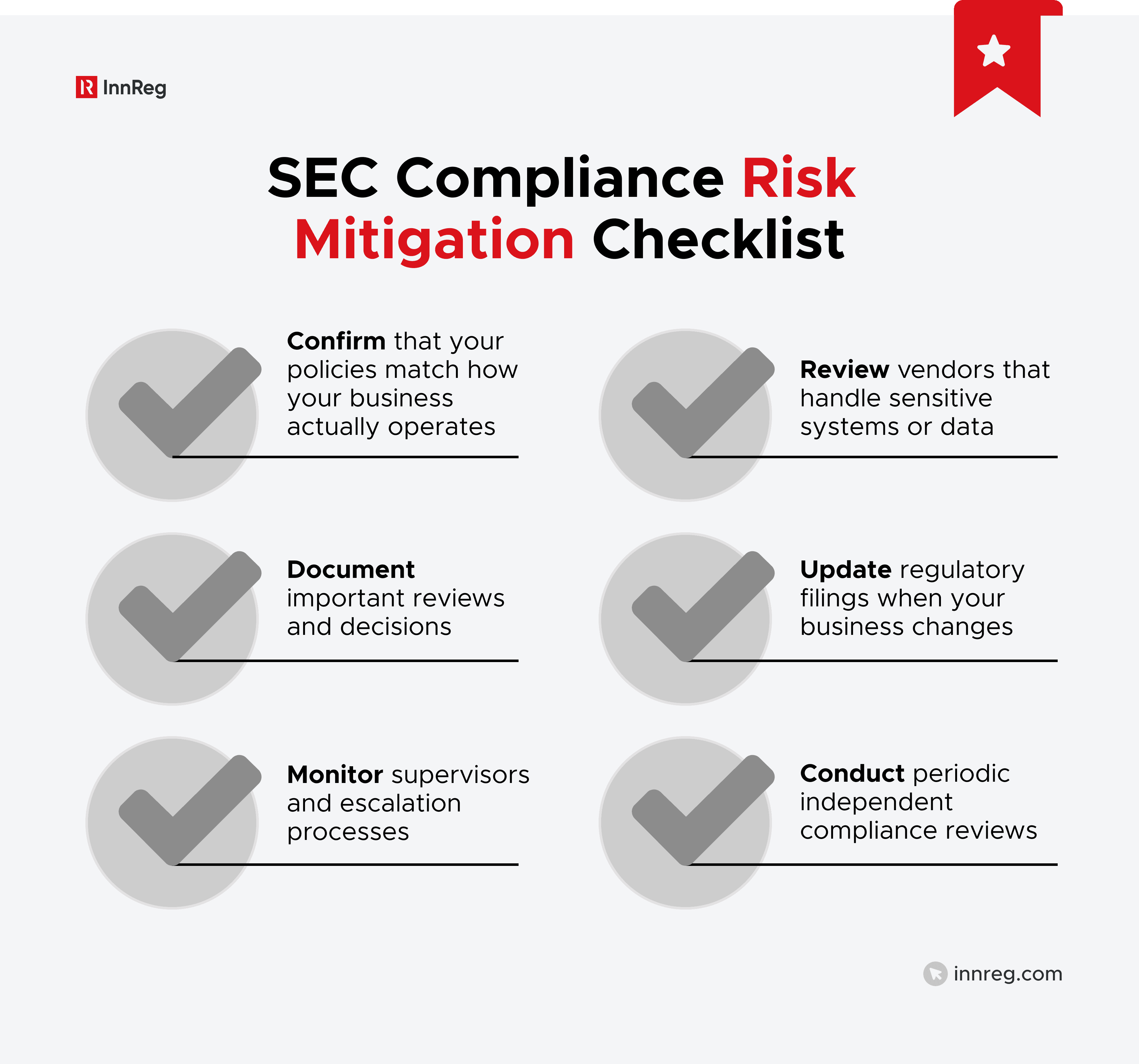 SEC Compliance Risk Mitigation Checklist