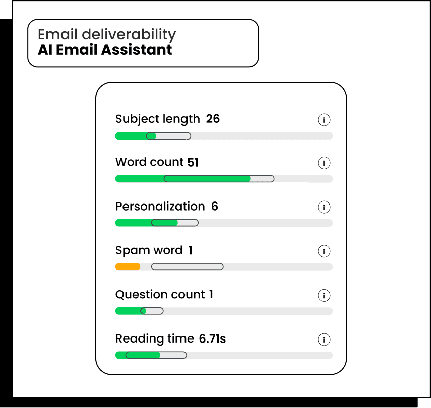 Cold Email vs Email Marketing Spam| Breakcold