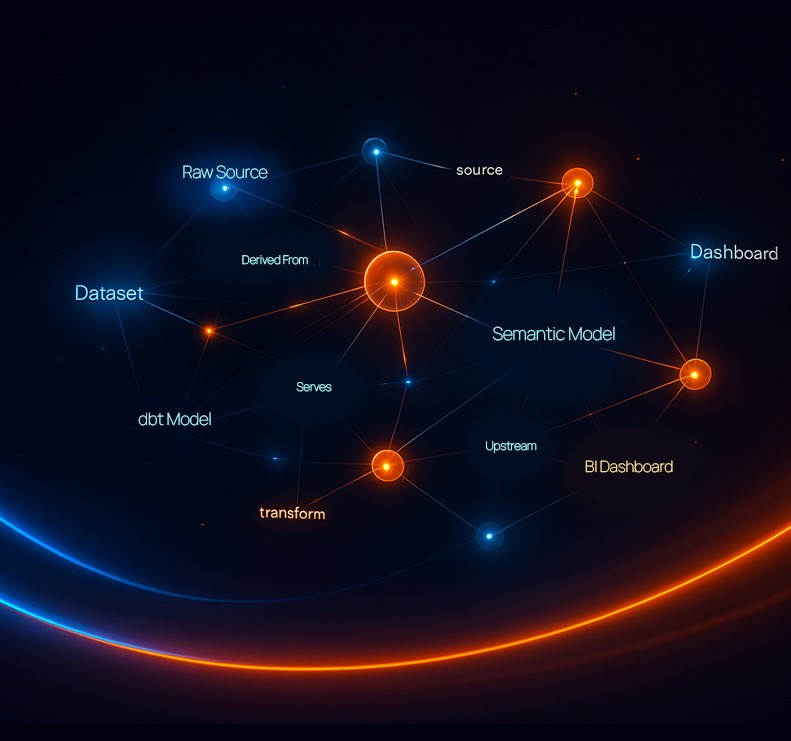 feature card imagery