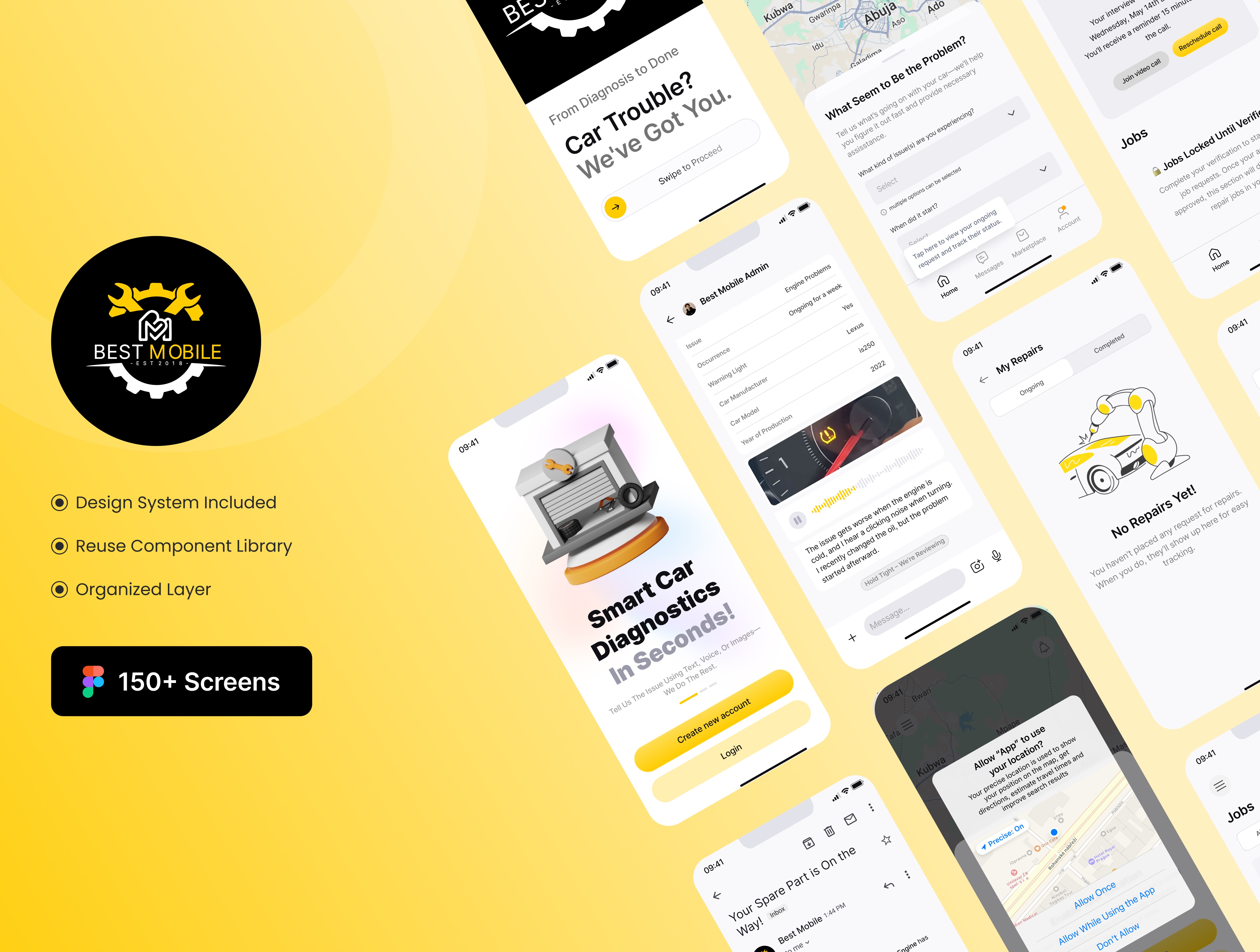 Collage showing different screens of the mobile application