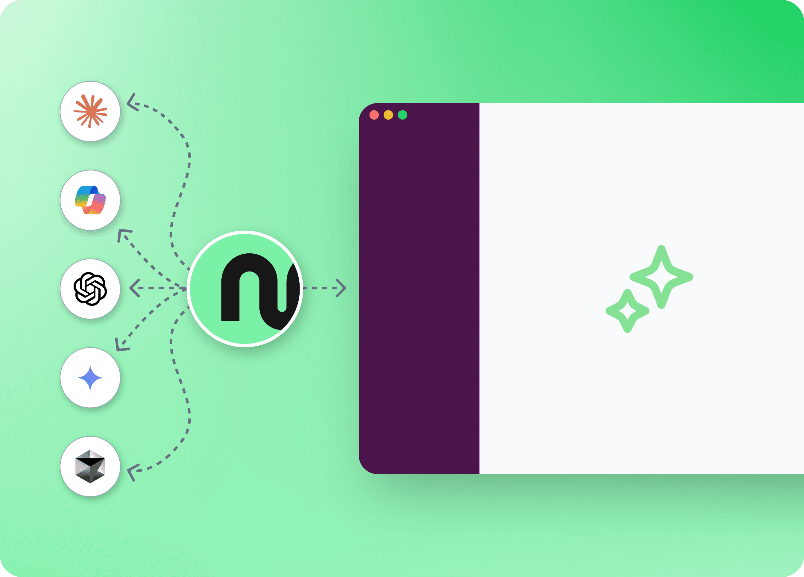 A visual depiction of Natoma connecting various AI clients to an app