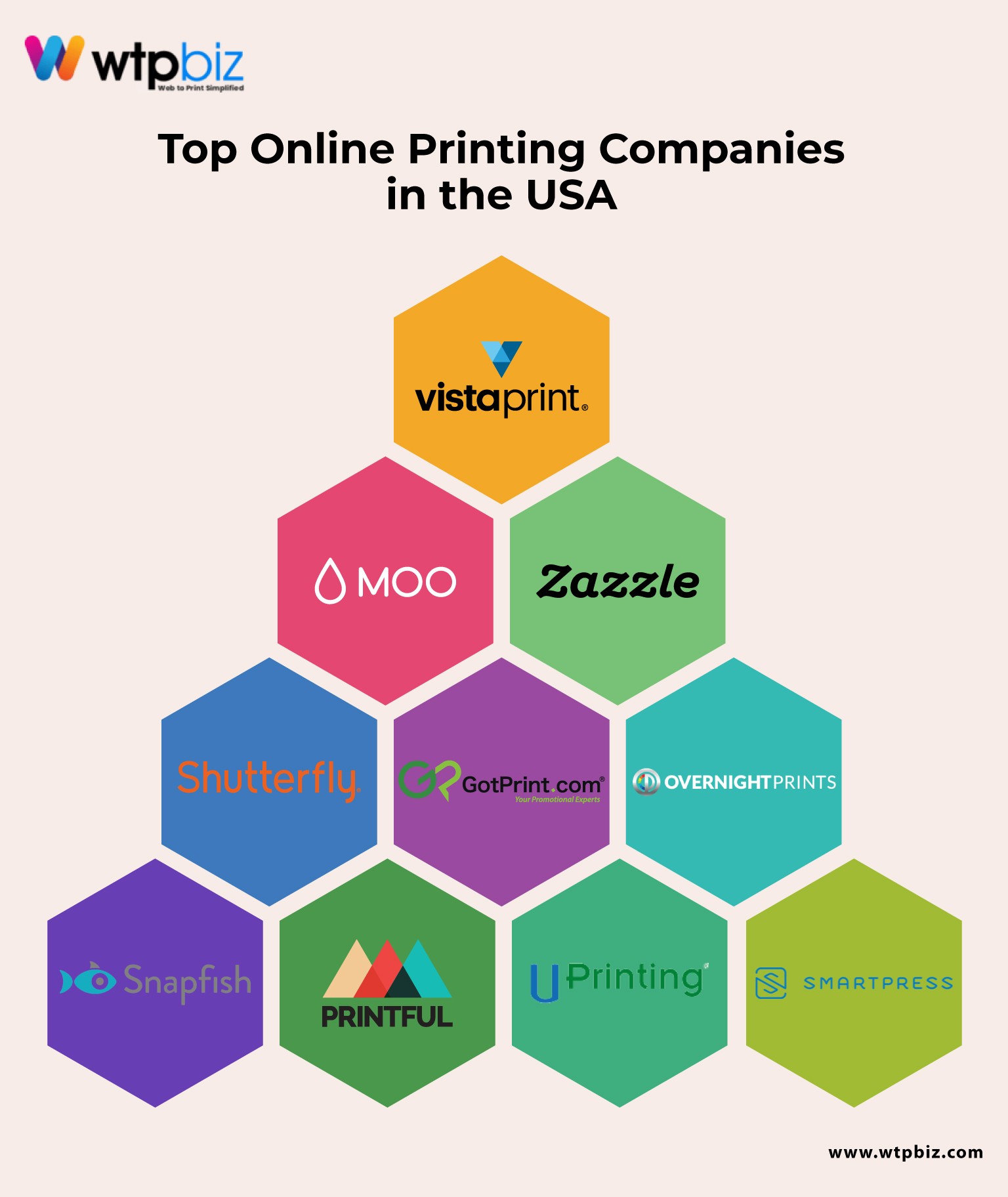 op Online Printing Companies in the USA