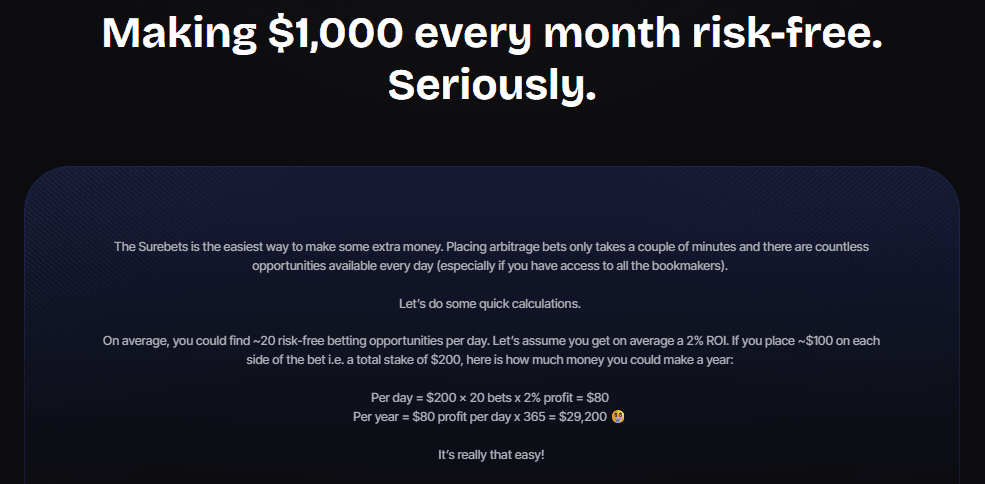 Estimation of how you can make $29,200 in annual profit by using Betsniper to find 20 arbitrage betting opportunities per day.