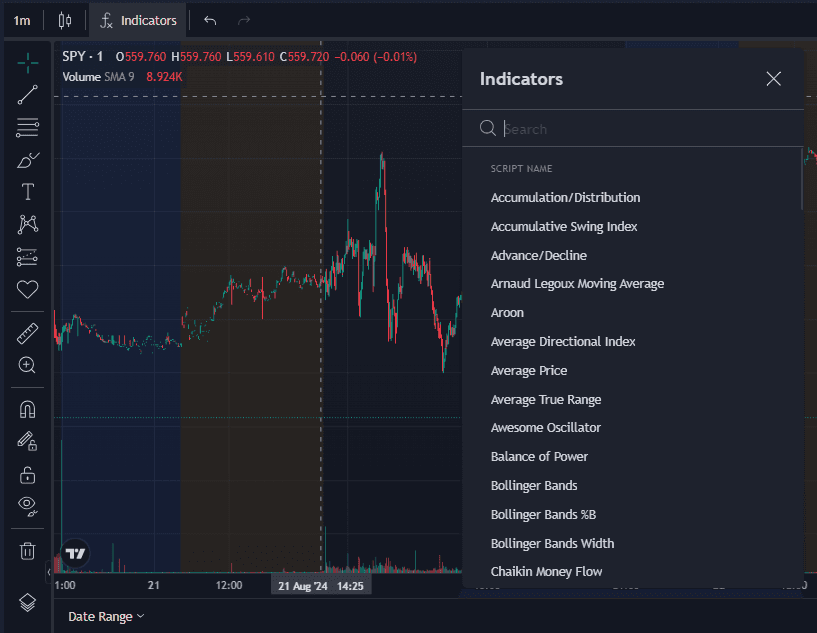 TradingView charts with indicators menu opened.