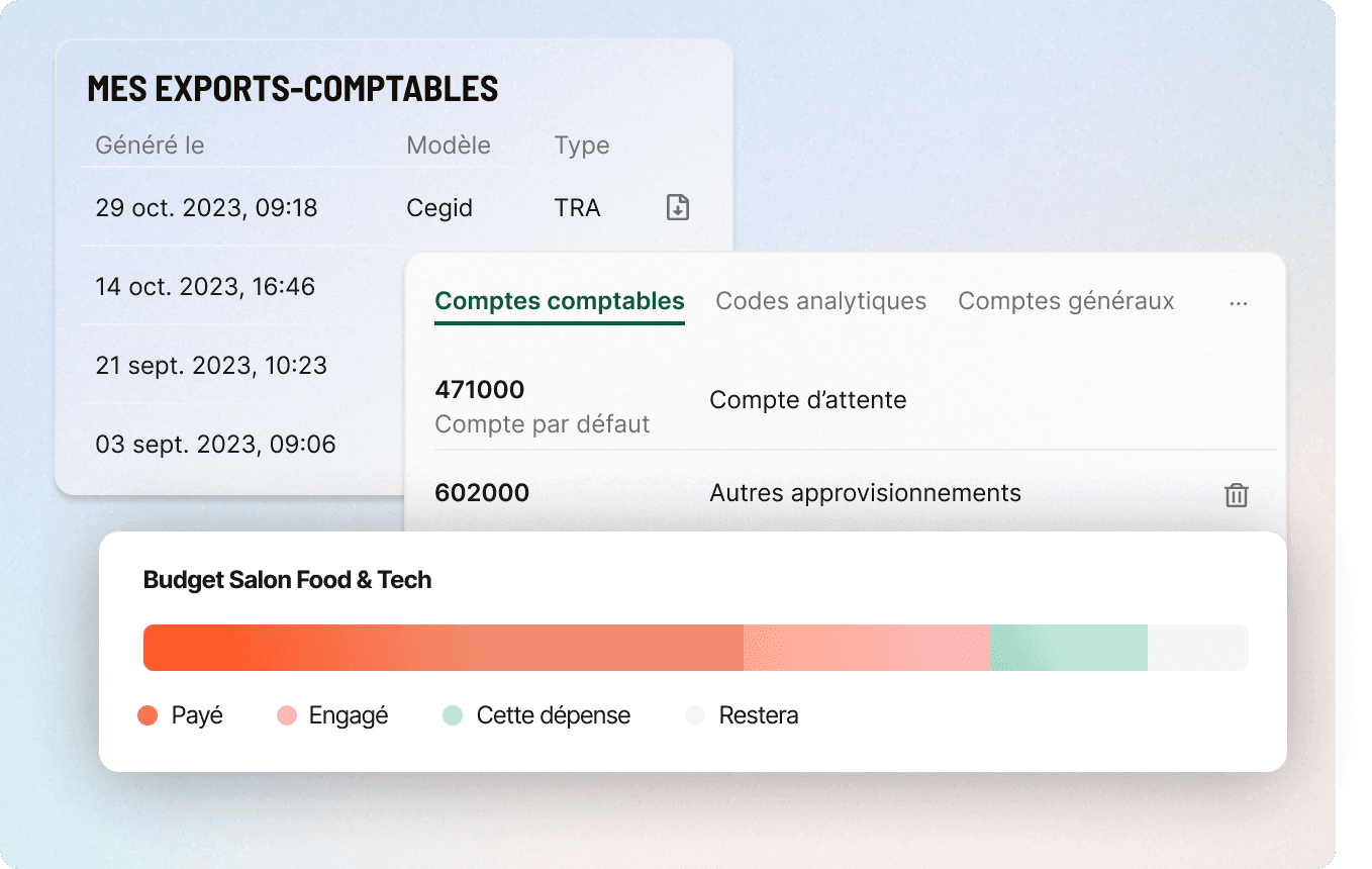 Tableau de bord Libeo avec exports comptables