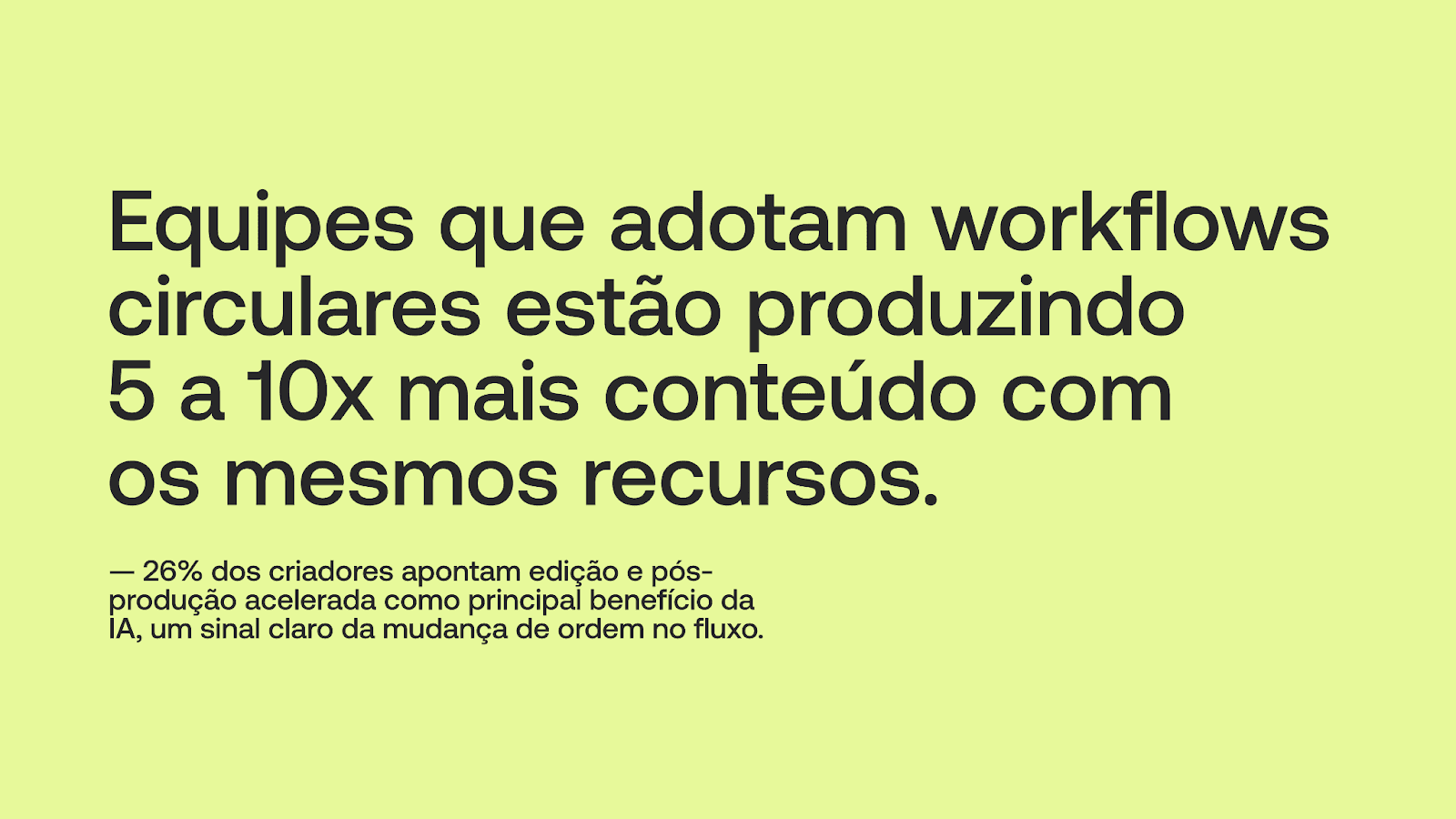 Equipes que adotam workflows circulares estão produzindo 5 a 10x mais conteúdo com os mesmos recursos.