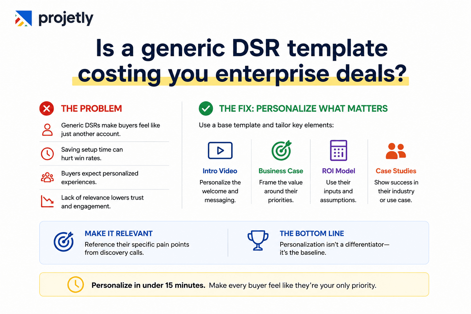 Is a generic DSR template costing you enterprise deals?