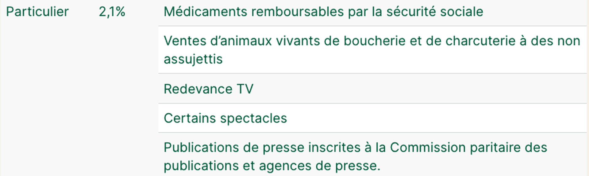 Taux de tva particulier