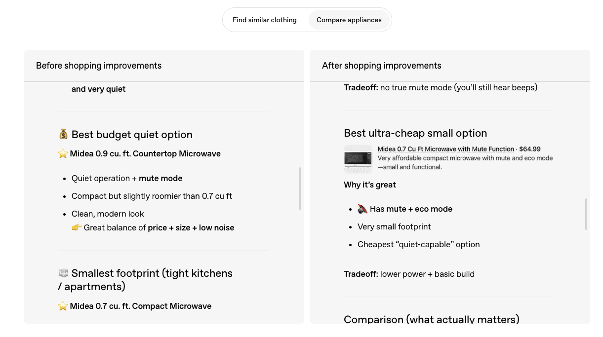 chatgpt ai shopping changes