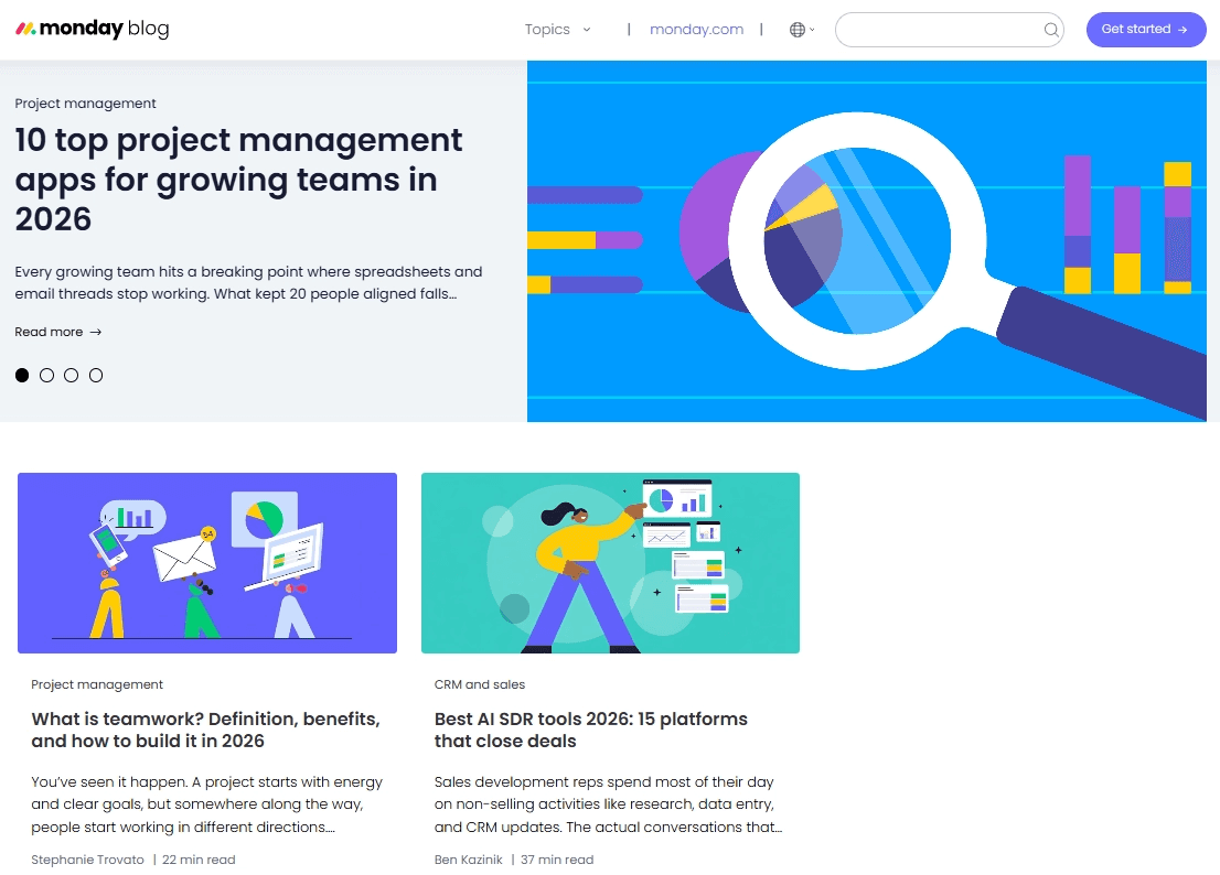 Marketing Spotlight: Mapping Monday's Marketing and Sales Tactics