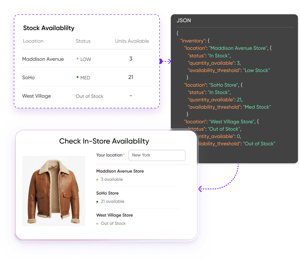 Apollo Visa virtual cards in white and black designs with contactless payment symbol