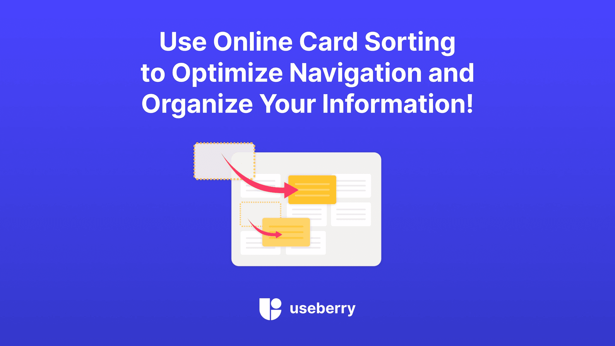 Cover represents the online card sorting with an image element of placing cards in columns.