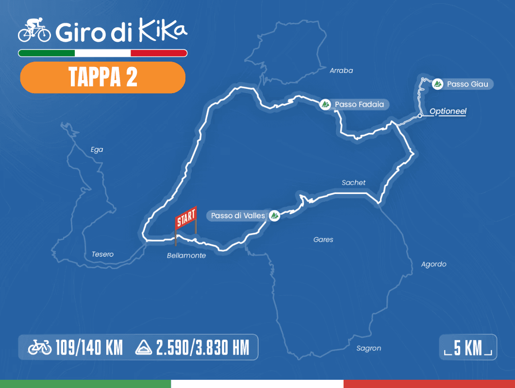 GDK-tapa2