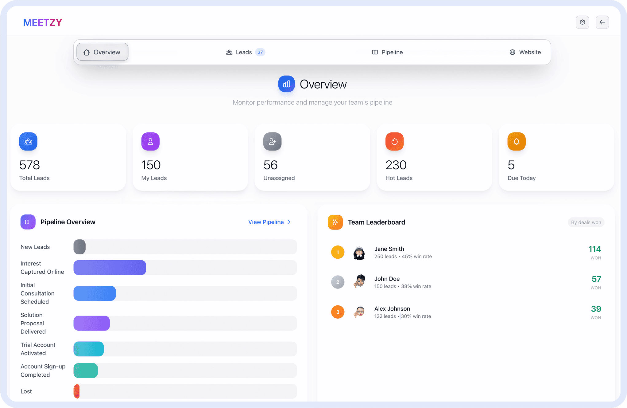 Business dashboard showing revenue, deals, customer list, growth chart, and new activity.