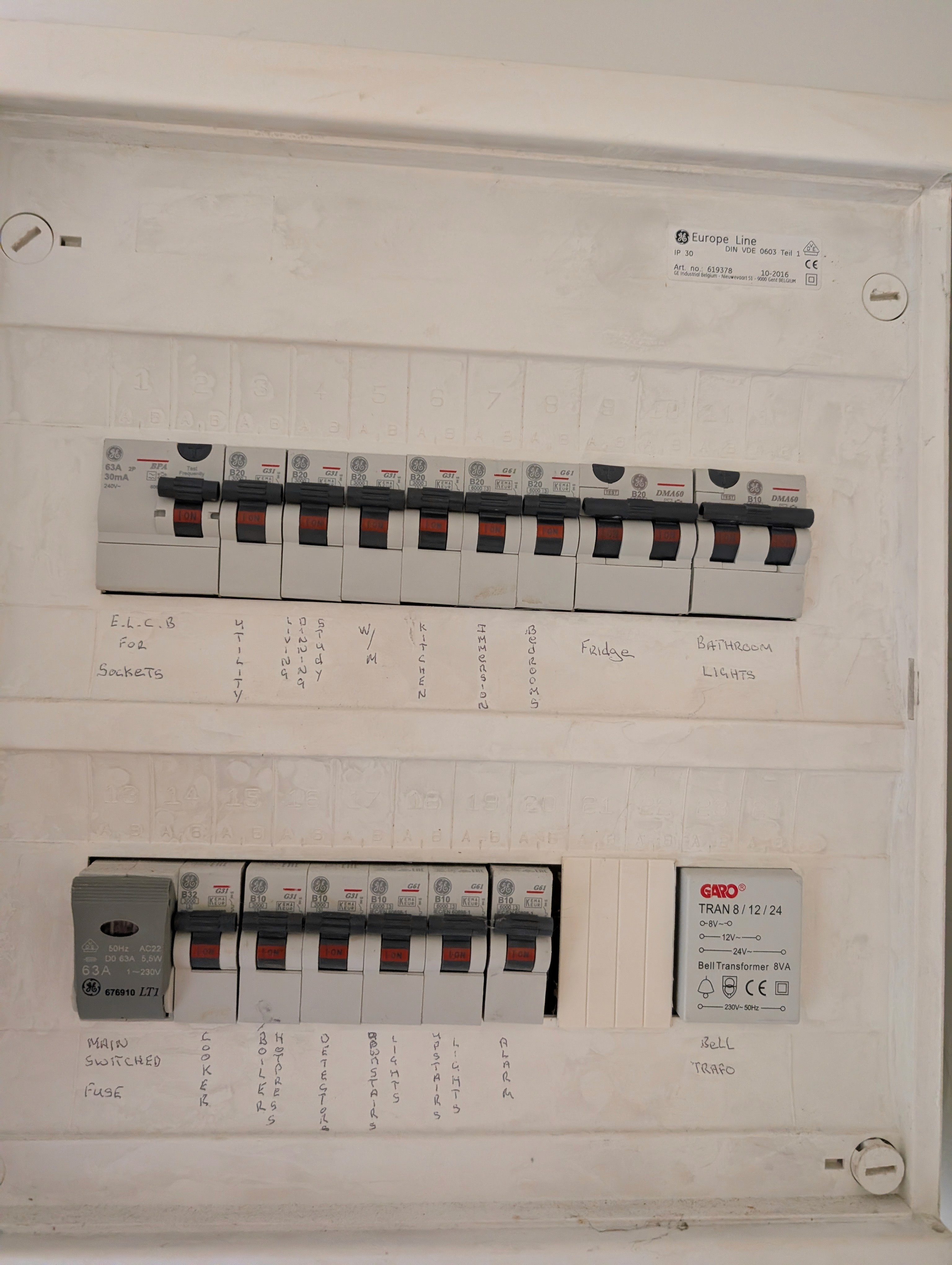 Example of a modern electrical board