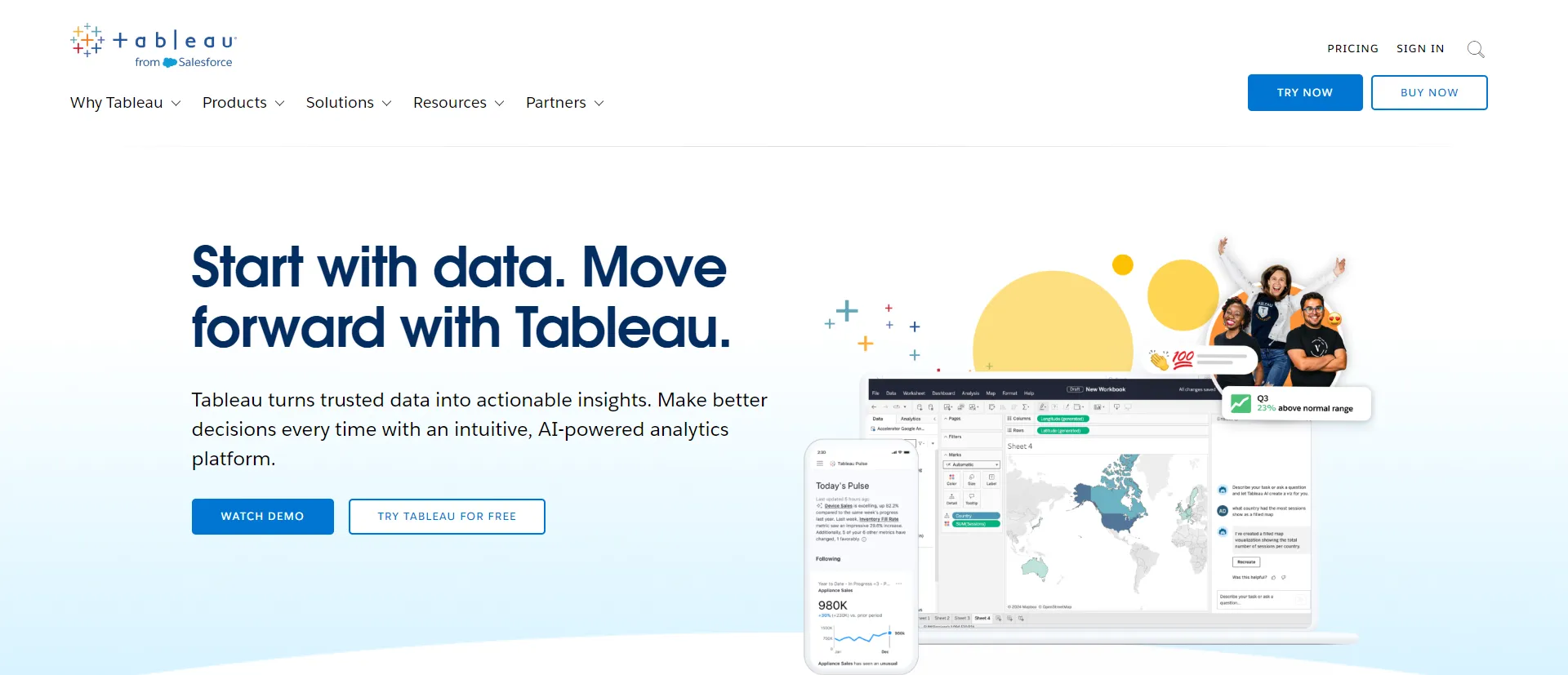 Tableau