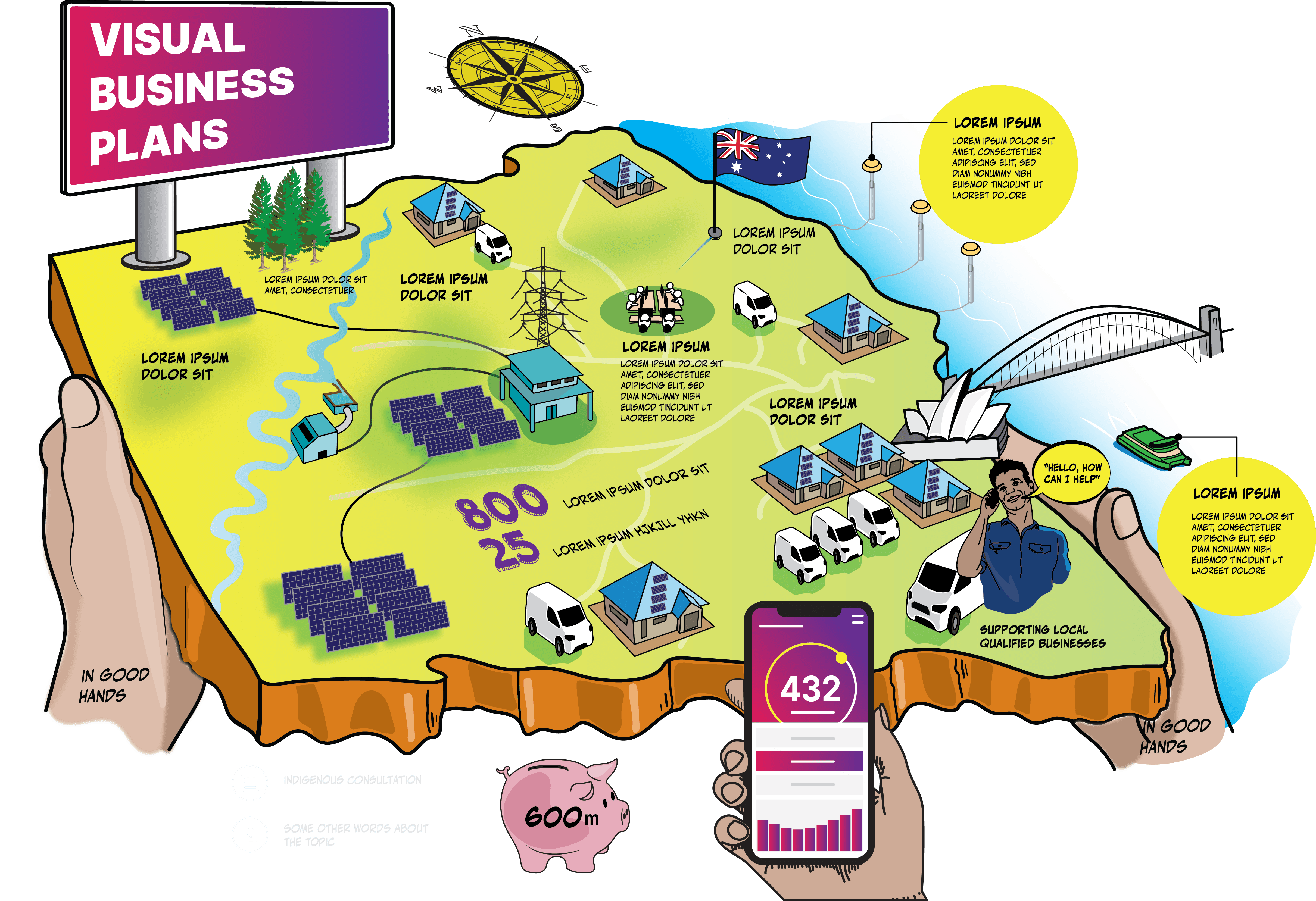 Illustrators of business plans NZ