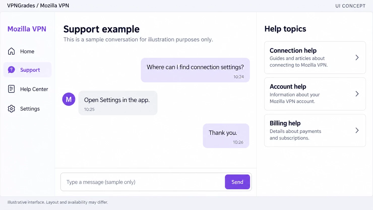 Mozilla VPN: a support conversation concept (illustration).