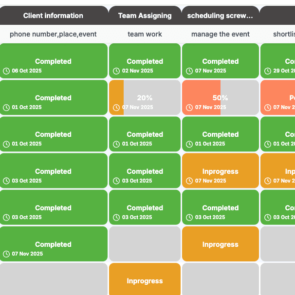 task management photography, post production management, photo studio management software, crm for photography / crm photography
