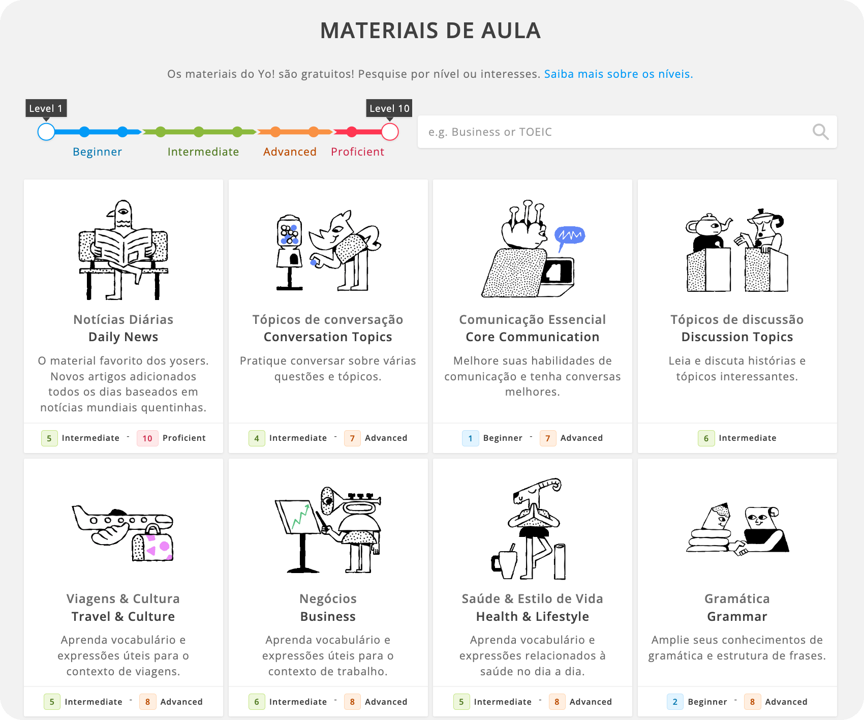Biblioteca de materiais da Yo!, organizada por níveis e interesses