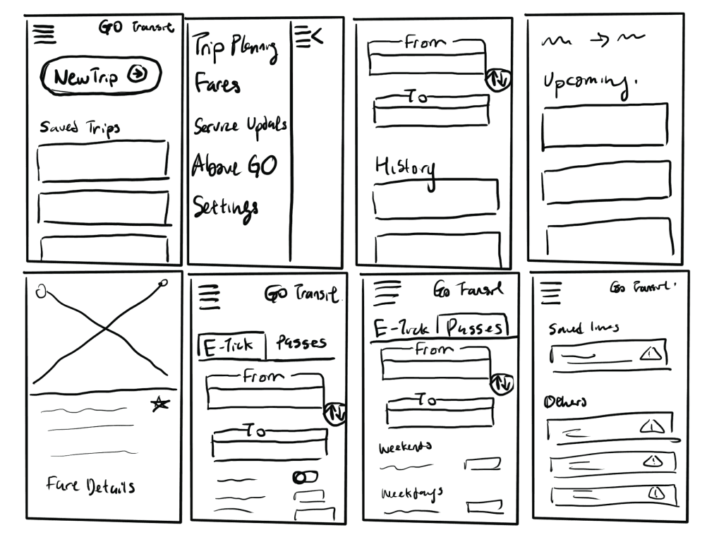 Lo-Fi Wireframes