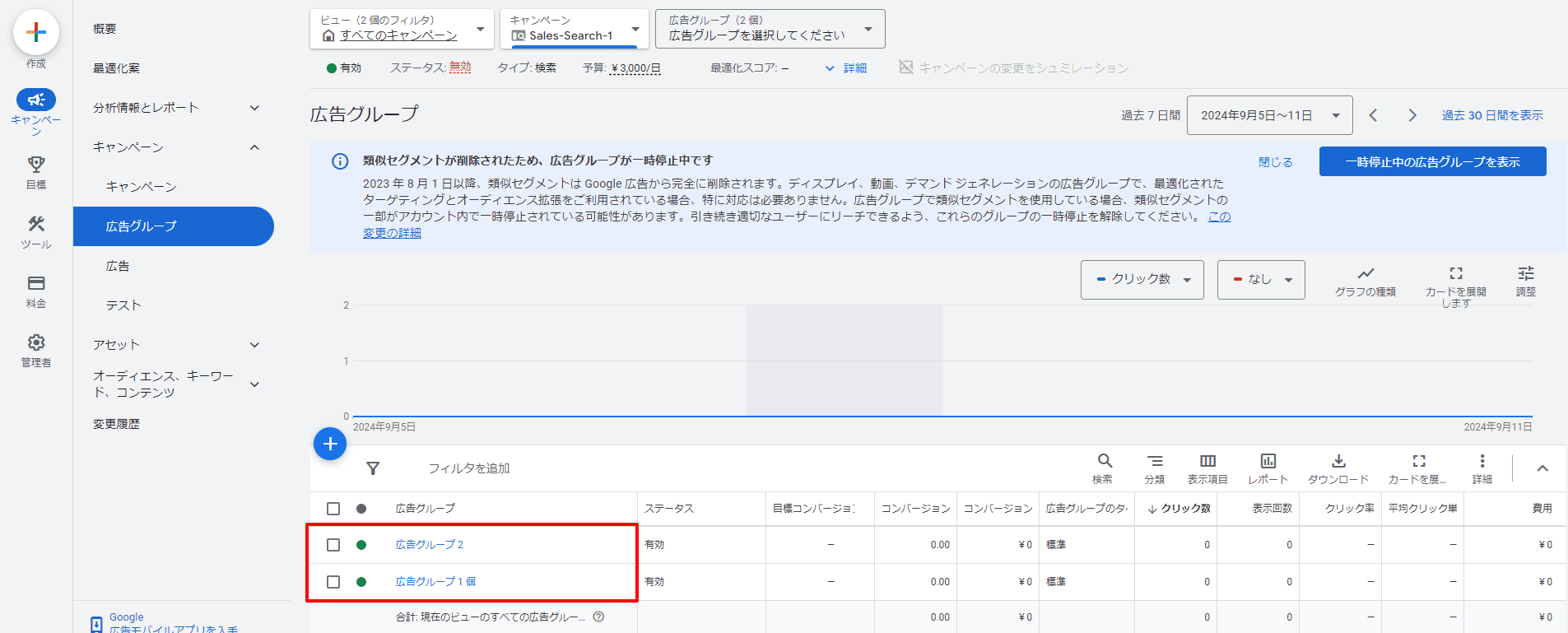 Google広告広告グループの作成