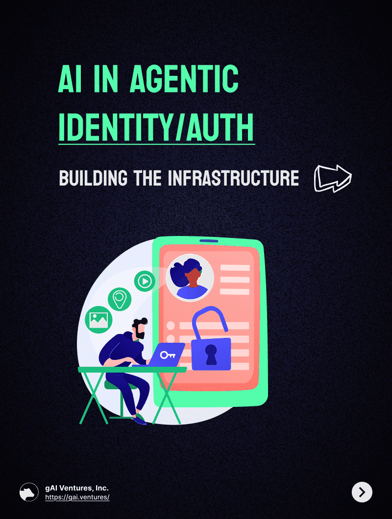 Image of Personalized Recommendations