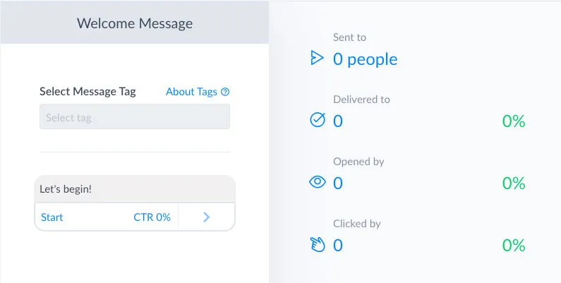 ManyChat Analytics Block