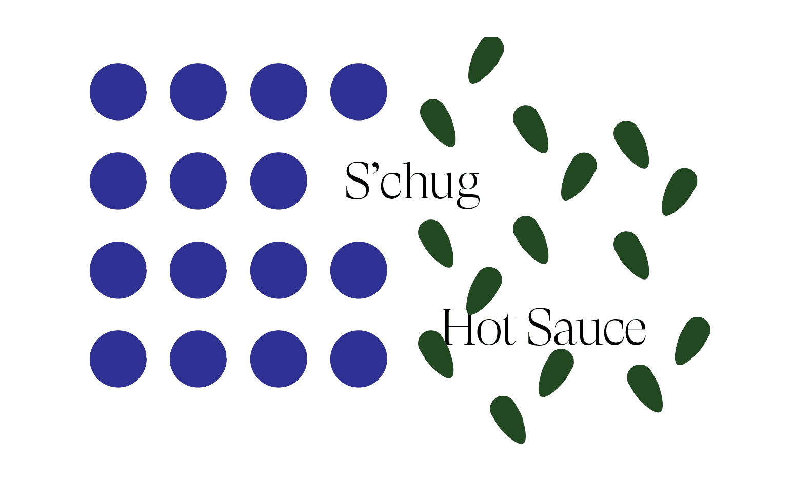 Schug Label