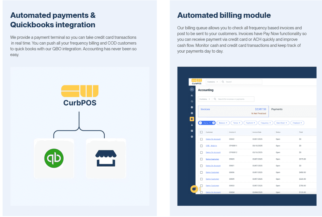 Marketing Spotlight: CurbWaste Marketing Strategy Service and Product Breakdown