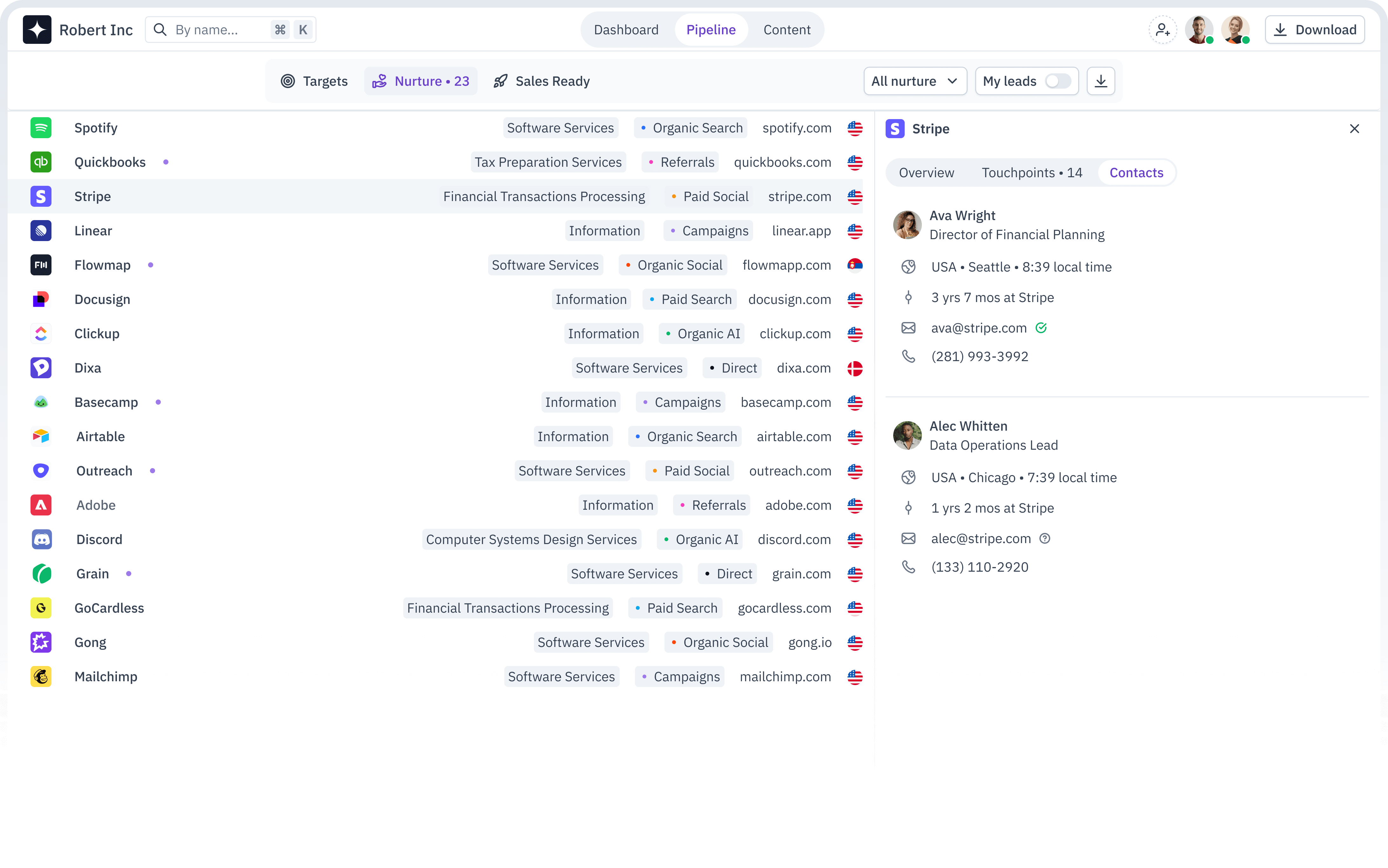 Screenshot from CustomerOS. It shows 2 users collaborating on a sales brief for the Stripe account, alongside a list of leads grouped by their stage in the buying pipeline, Target, Education, Solution, Evaluation and Ready to buy.