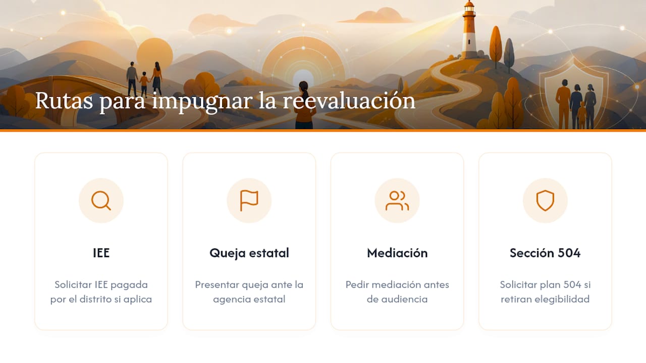 Procedimientos ante desacuerdo con el resultado del IEP