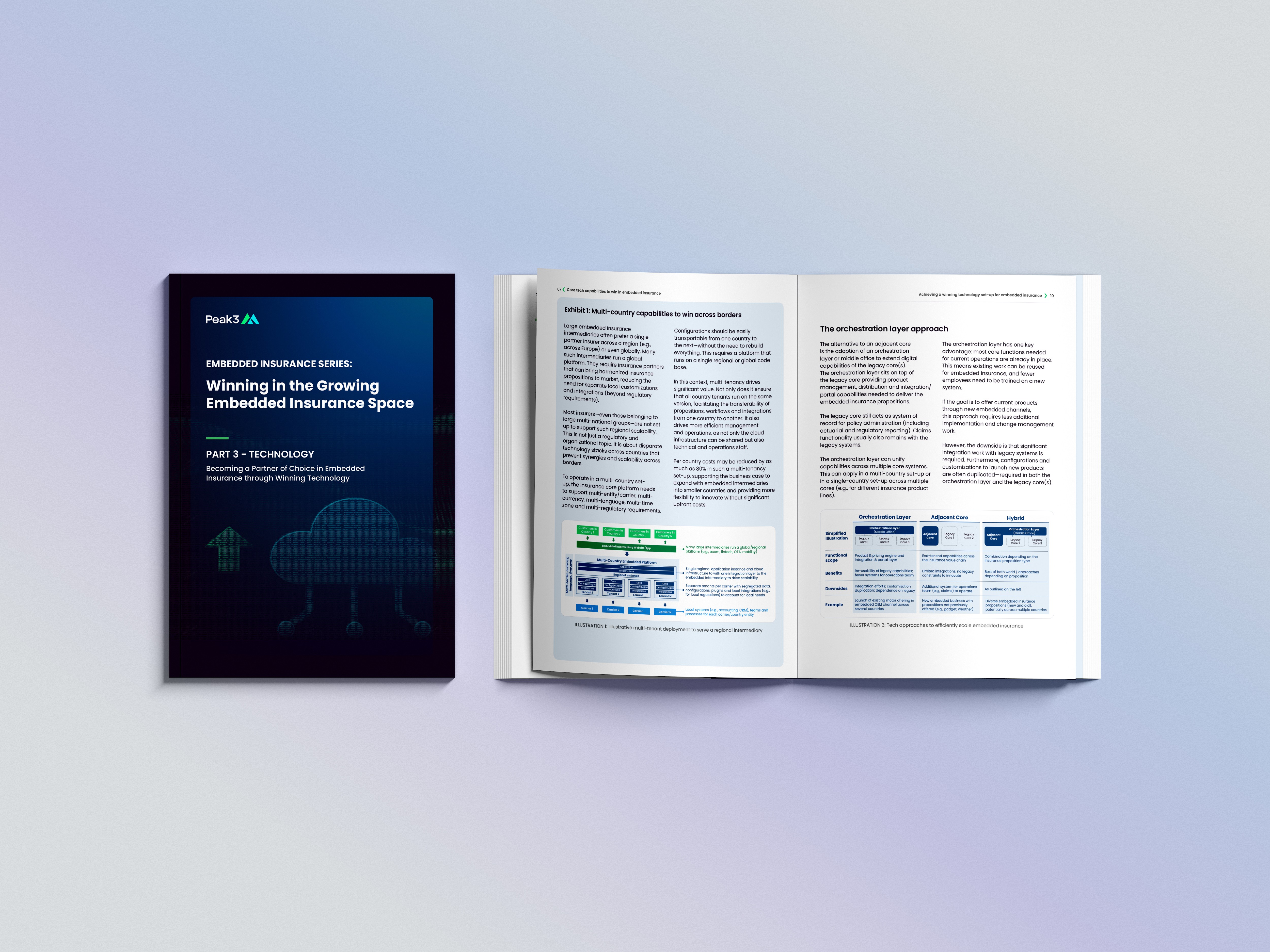 Whitepaper booklet with the title Becoming a parnter of choice in embedded insurance through winning the lottery